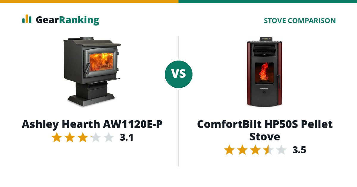 Ashley Hearth AW1120E-P vs ComfortBilt HP50S Pellet Stove