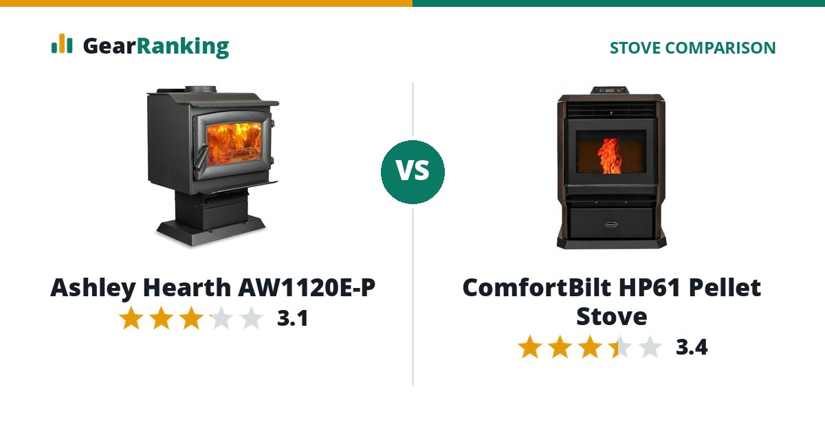 Ashley Hearth AW1120E-P vs ComfortBilt HP61 Pellet Stove