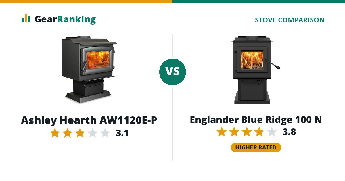 Ashley Hearth AW1120E-P vs Englander Blue Ridge 100 N