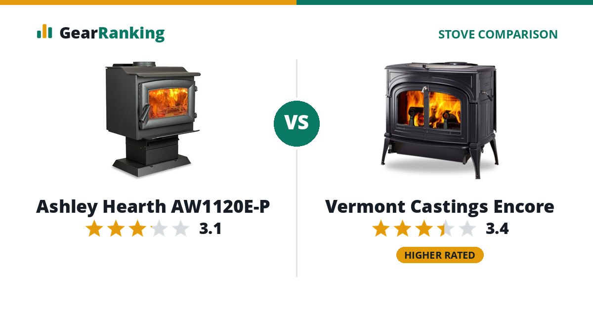 Ashley Hearth AW1120E-P vs Vermont Castings Encore