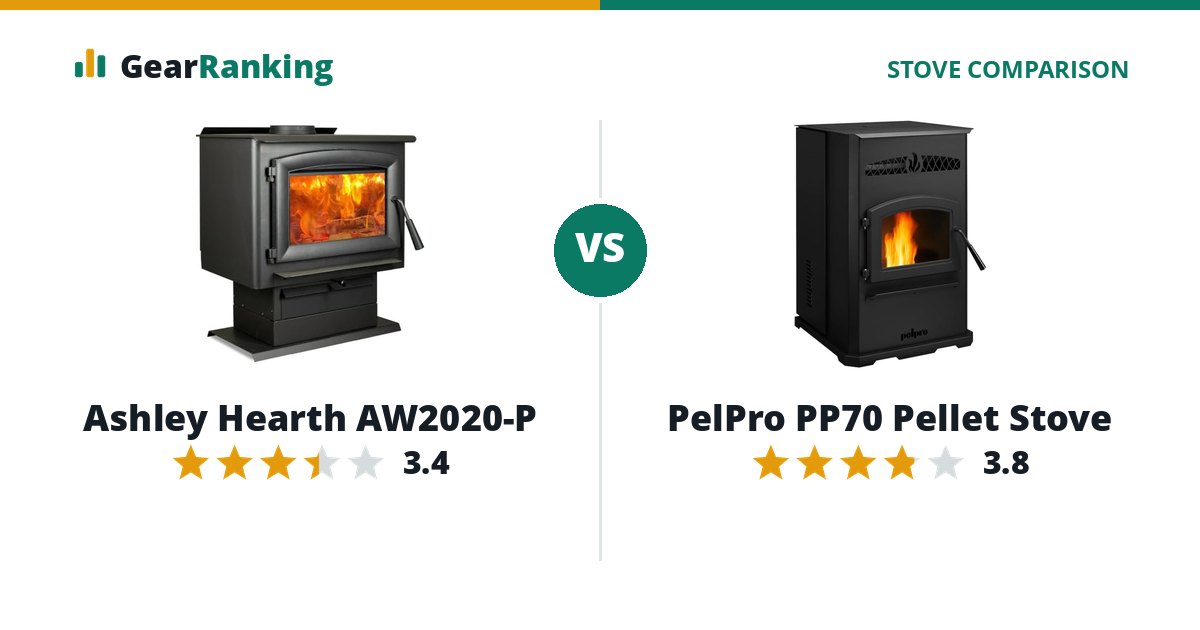 Ashley Hearth AW2020-P vs PelPro PP70 Pellet Stove