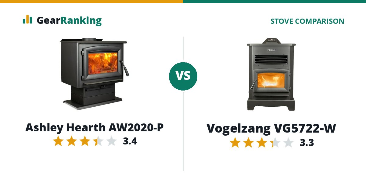 Ashley Hearth AW2020-P vs Vogelzang VG5722-W