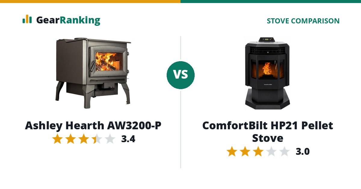 Ashley Hearth AW3200-P vs ComfortBilt HP21 Pellet Stove