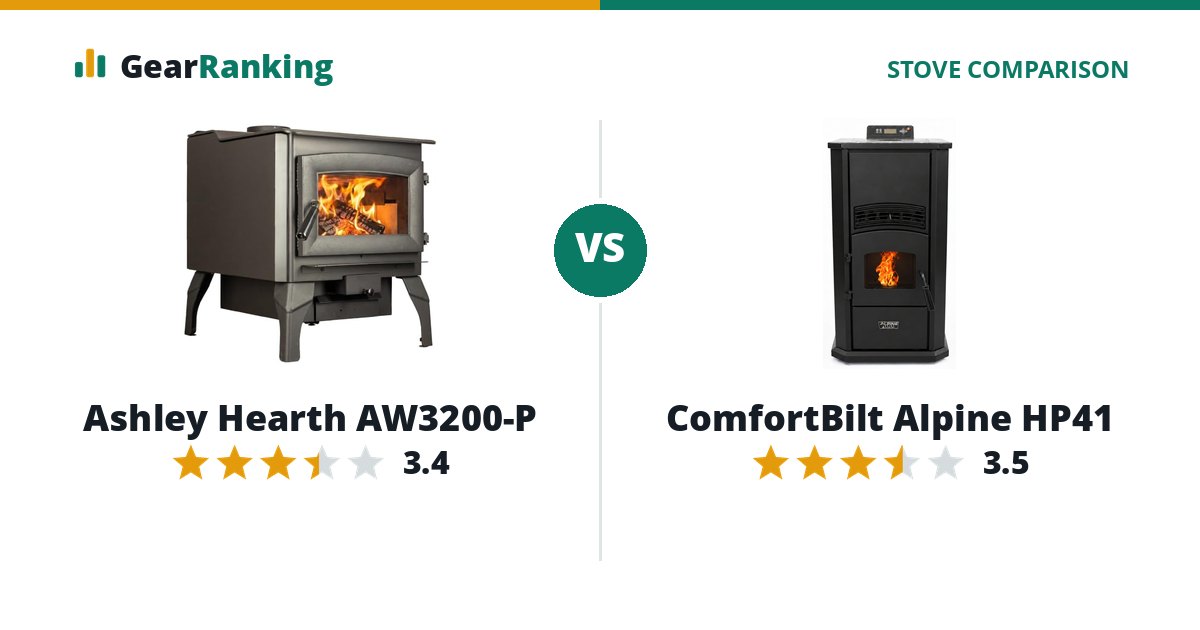 Ashley Hearth AW3200-P vs ComfortBilt Alpine HP41