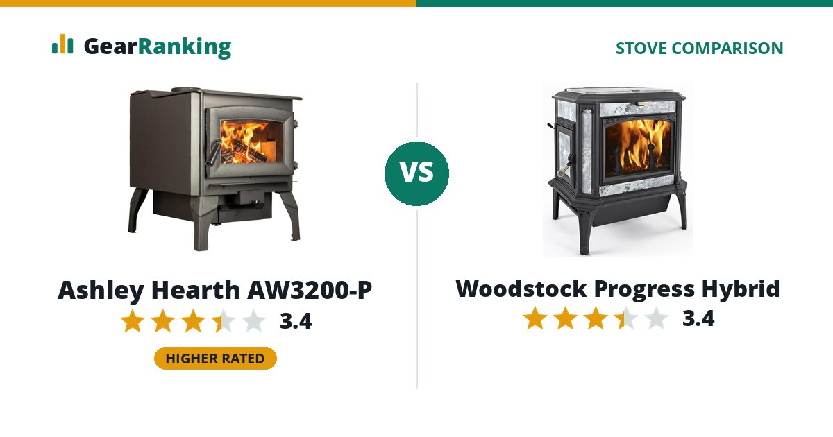 Ashley Hearth AW3200-P vs Woodstock Progress Hybrid