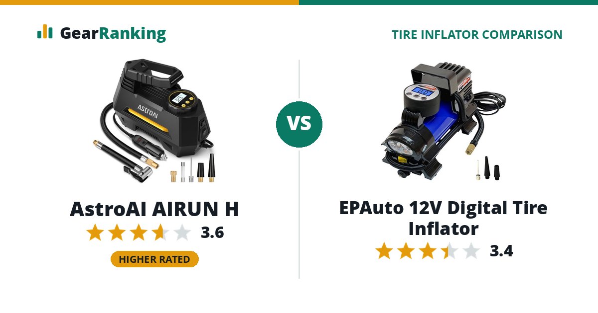 AstroAI AIRUN H vs EPAuto 12V Digital Tire Inflator