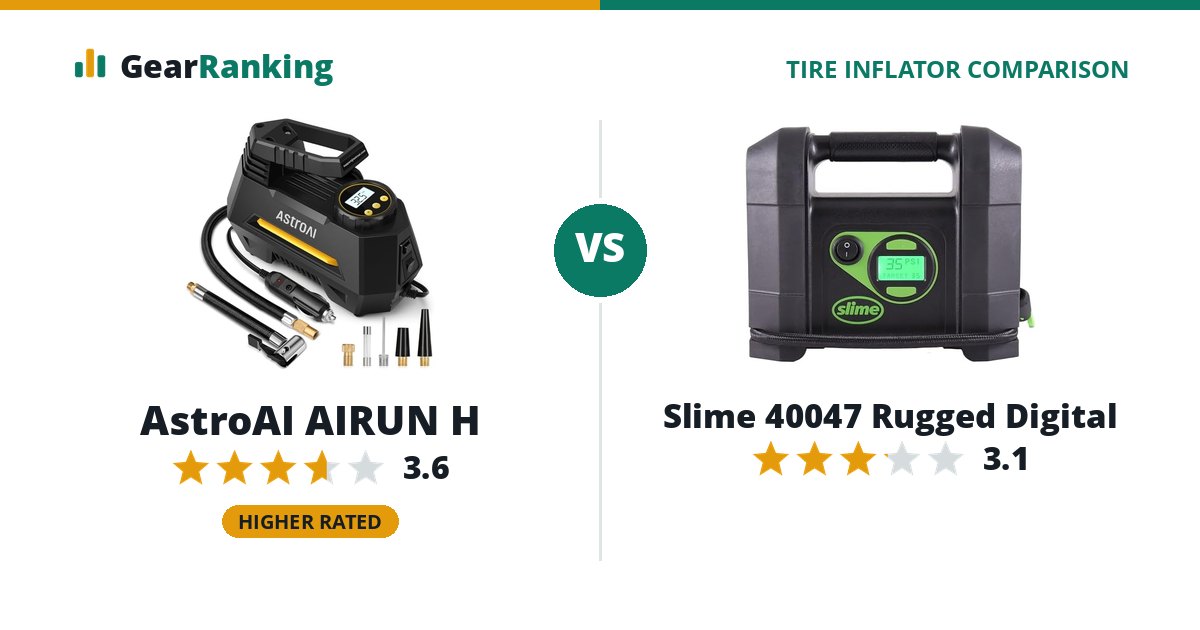 AstroAI AIRUN H vs Slime 40047 Rugged Digital