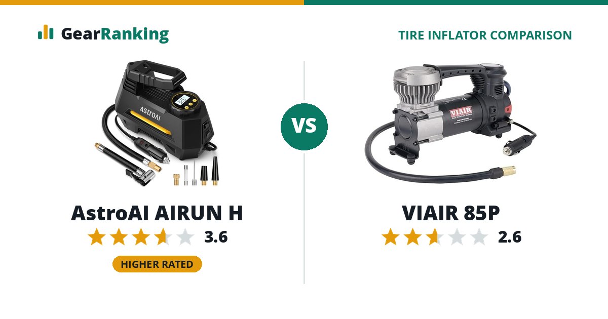 AstroAI AIRUN H vs VIAIR 85P