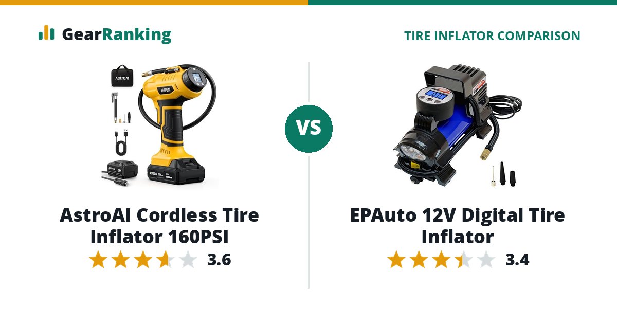 AstroAI Cordless Tire Inflator 160PSI vs EPAuto 12V Digital Tire Inflator