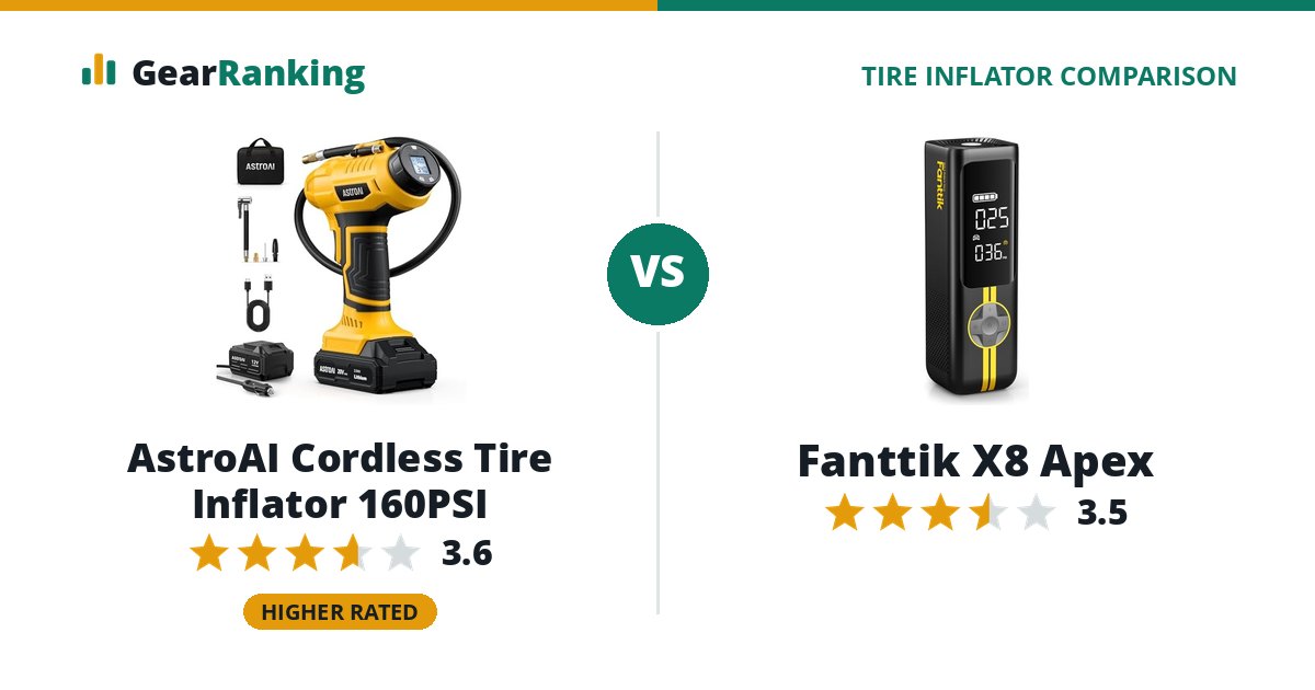 AstroAI Cordless Tire Inflator 160PSI vs Fanttik X8 Apex