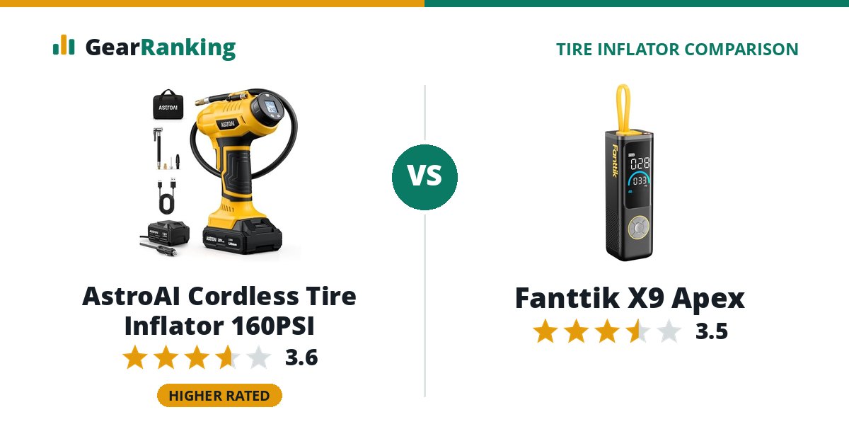 AstroAI Cordless Tire Inflator 160PSI vs Fanttik X9 Apex