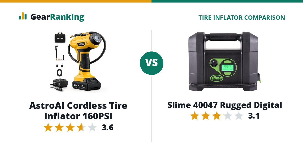 AstroAI Cordless Tire Inflator 160PSI vs Slime 40047 Rugged Digital