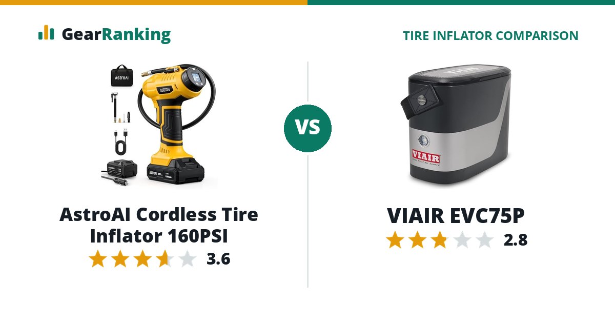 AstroAI Cordless Tire Inflator 160PSI vs VIAIR EVC75P