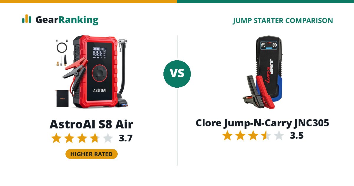 AstroAI S8 Air vs Clore Jump-N-Carry JNC305