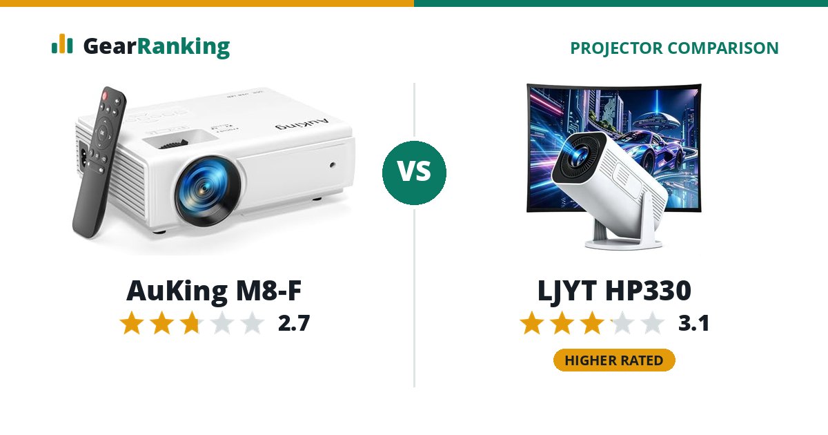 AuKing M8-F vs LJYT HP330
