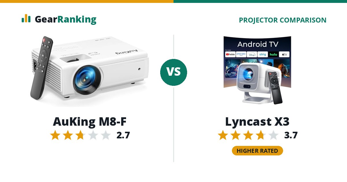 AuKing M8-F vs Lyncast X3