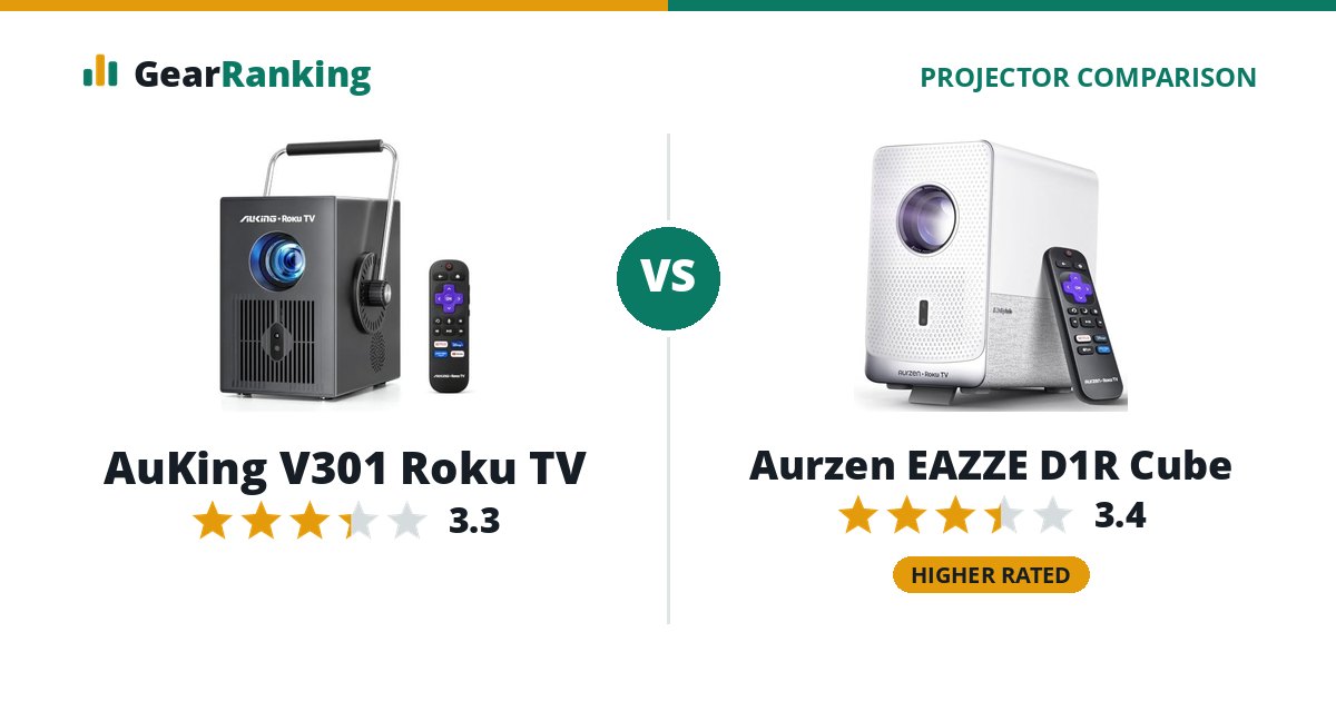 AuKing V301 Roku TV vs Aurzen EAZZE D1R Cube