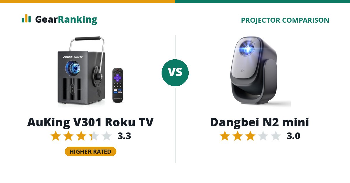 AuKing V301 Roku TV vs Dangbei N2 mini
