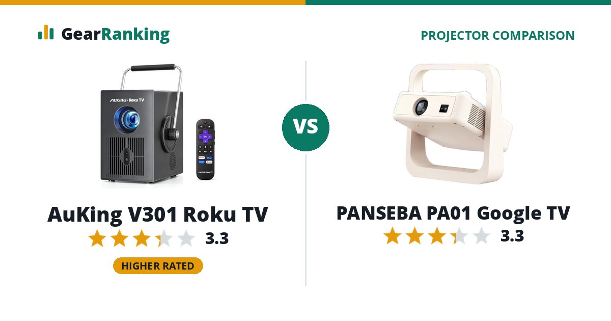 AuKing V301 Roku TV vs PANSEBA PA01 Google TV