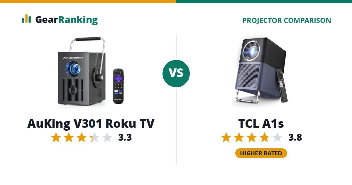 AuKing V301 Roku TV vs TCL A1s