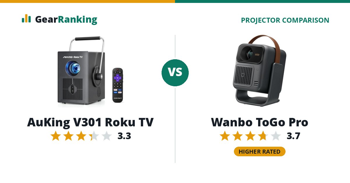 AuKing V301 Roku TV vs Wanbo ToGo Pro