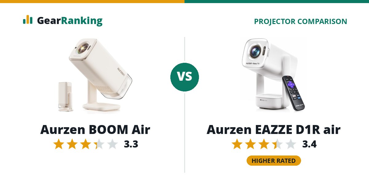 Aurzen BOOM Air vs Aurzen EAZZE D1R air