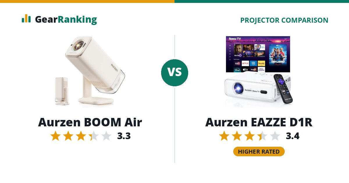 Aurzen BOOM Air vs Aurzen EAZZE D1R