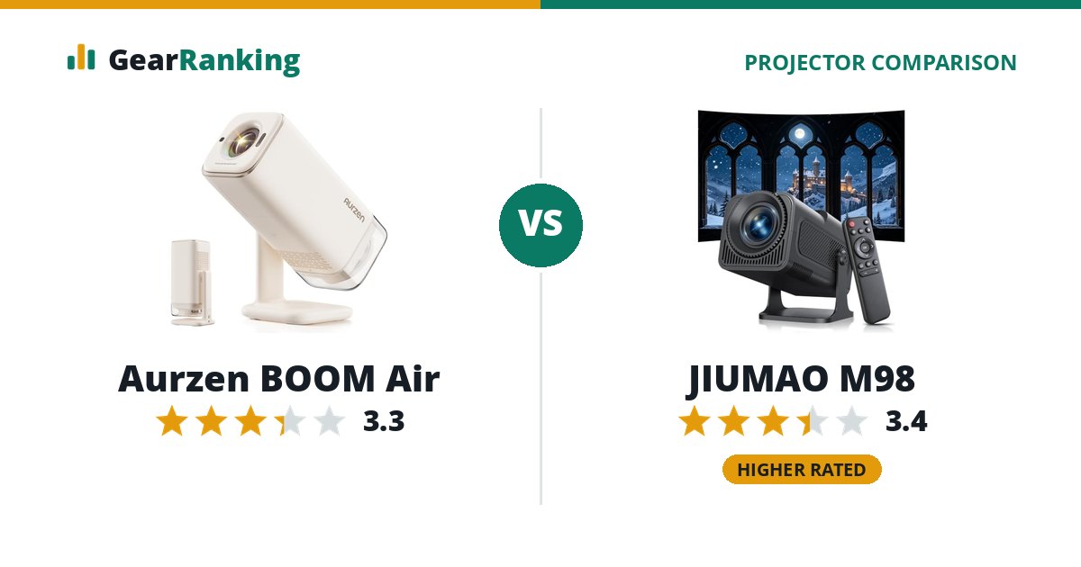 Aurzen BOOM Air vs JIUMAO M98
