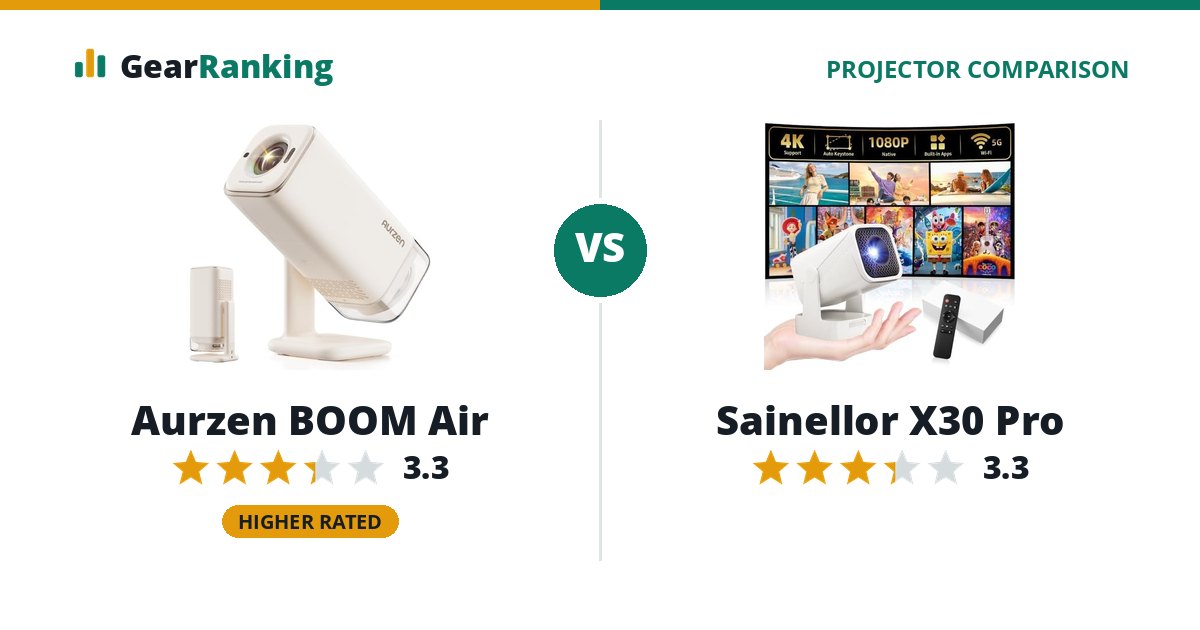 Aurzen BOOM Air vs Sainellor X30 Pro