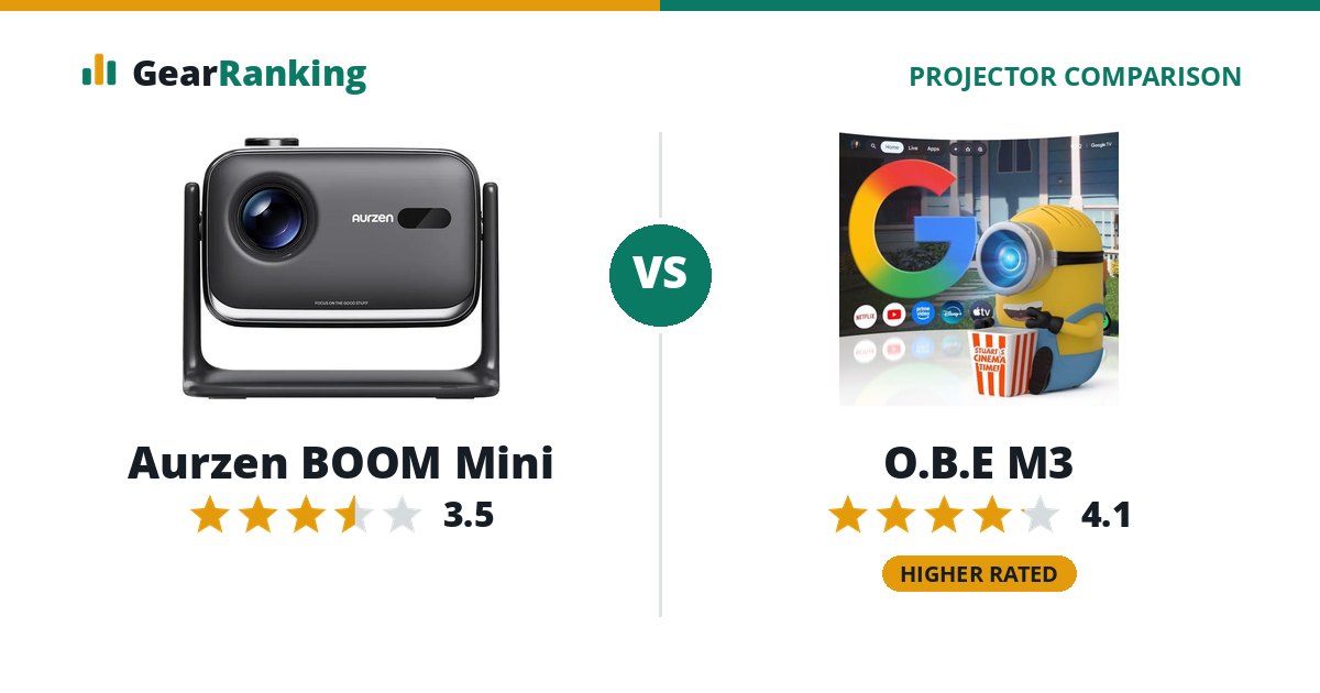 Aurzen BOOM Mini vs O.B.E M3