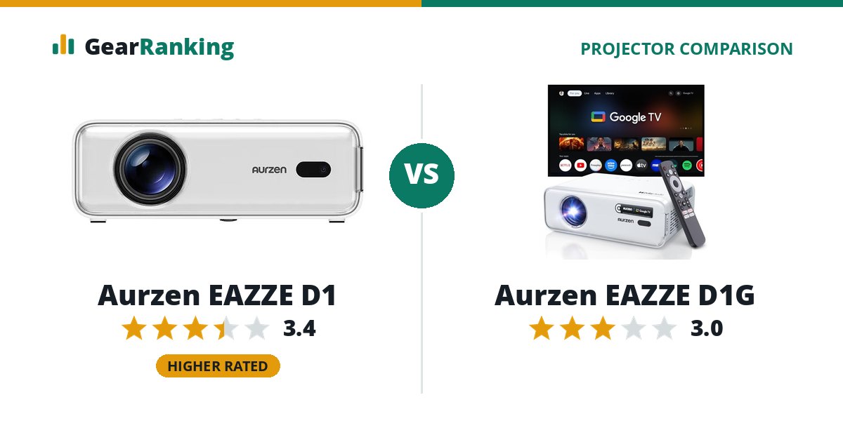 Aurzen EAZZE D1 vs Aurzen EAZZE D1G