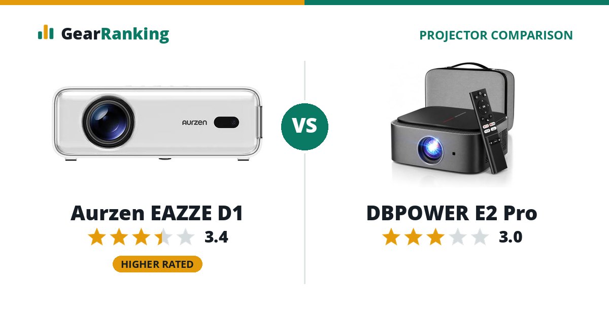 Aurzen EAZZE D1 vs DBPOWER E2 Pro