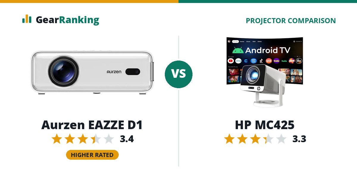 Aurzen EAZZE D1 vs HP MC425