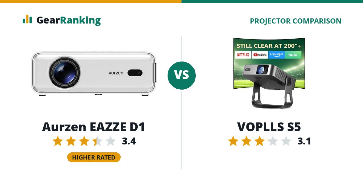 Aurzen EAZZE D1 vs VOPLLS S5