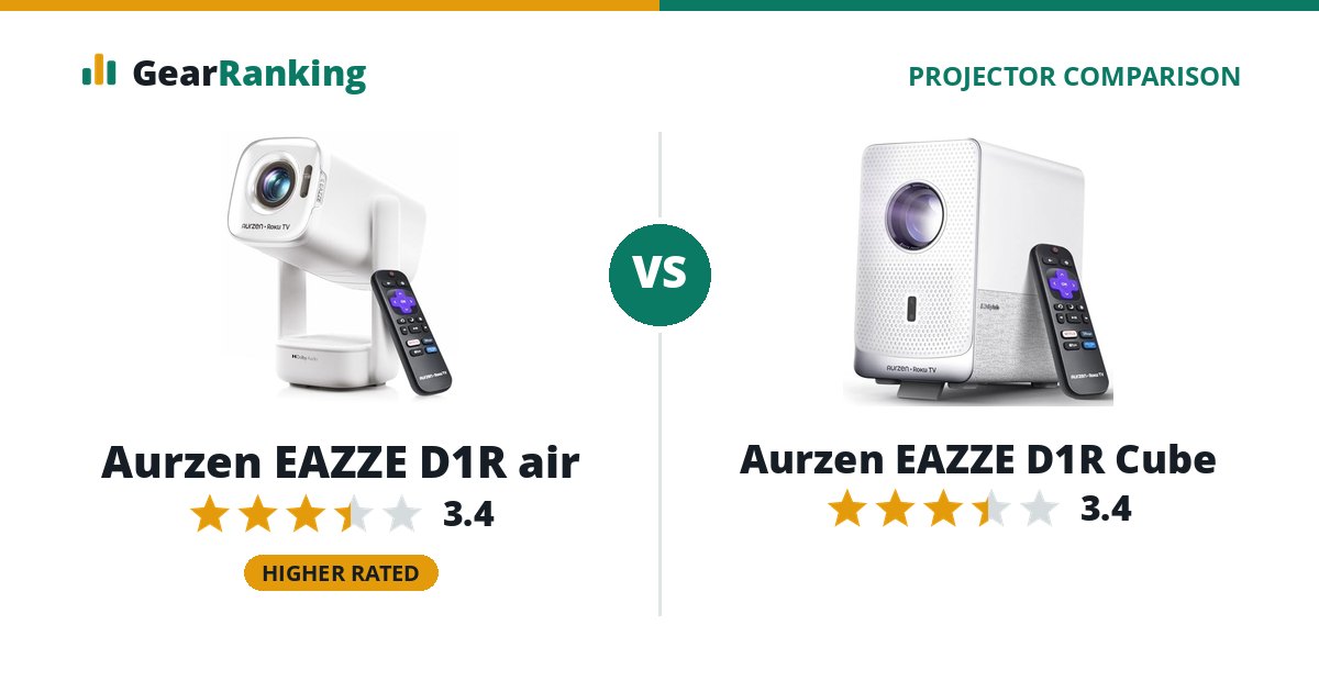 Aurzen EAZZE D1R air vs Aurzen EAZZE D1R Cube