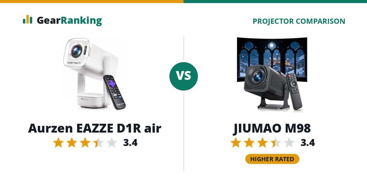 Aurzen EAZZE D1R air vs JIUMAO M98