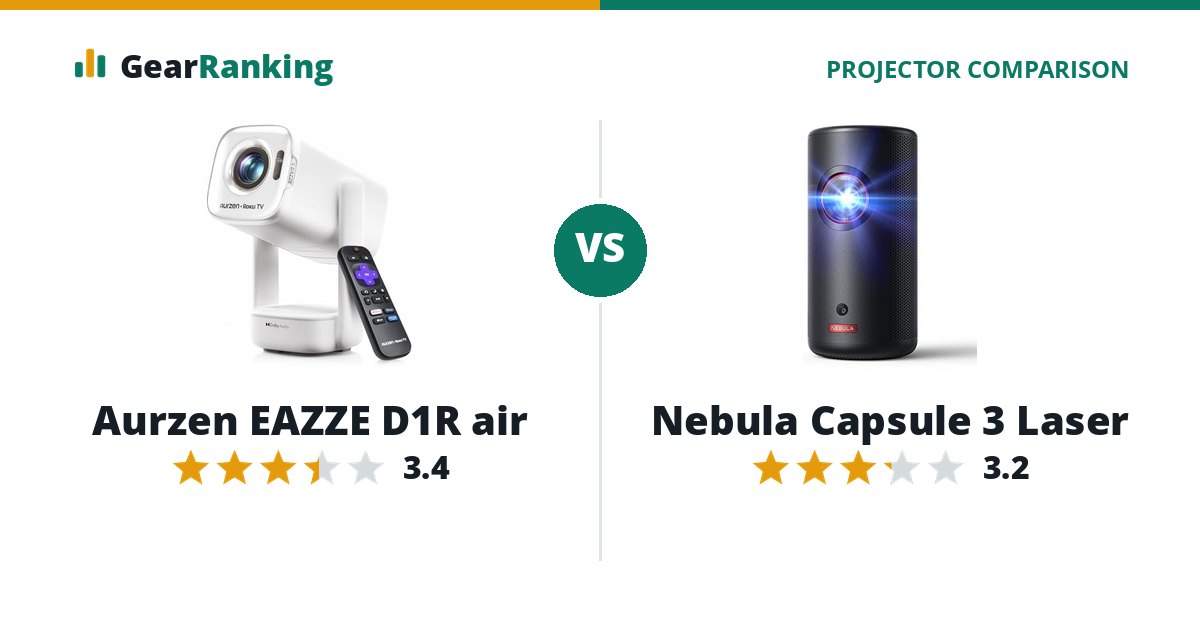 Aurzen EAZZE D1R air vs Nebula Capsule 3 Laser