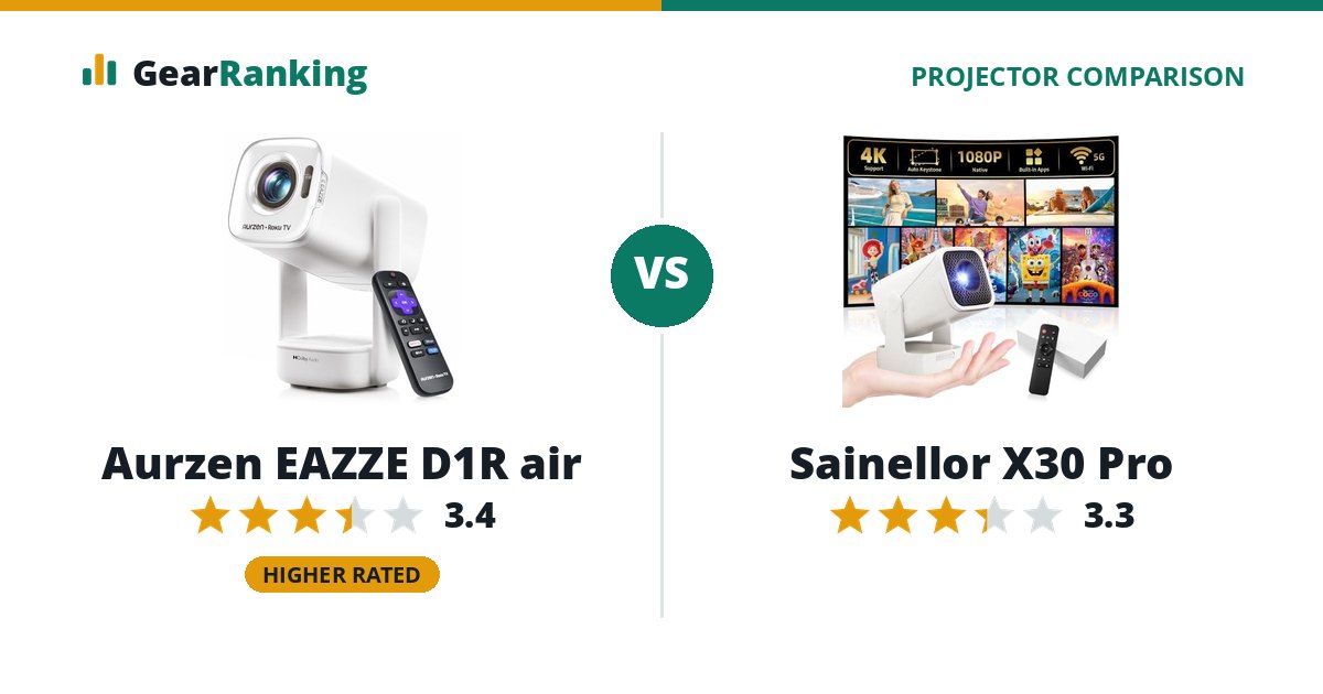 Aurzen EAZZE D1R air vs Sainellor X30 Pro