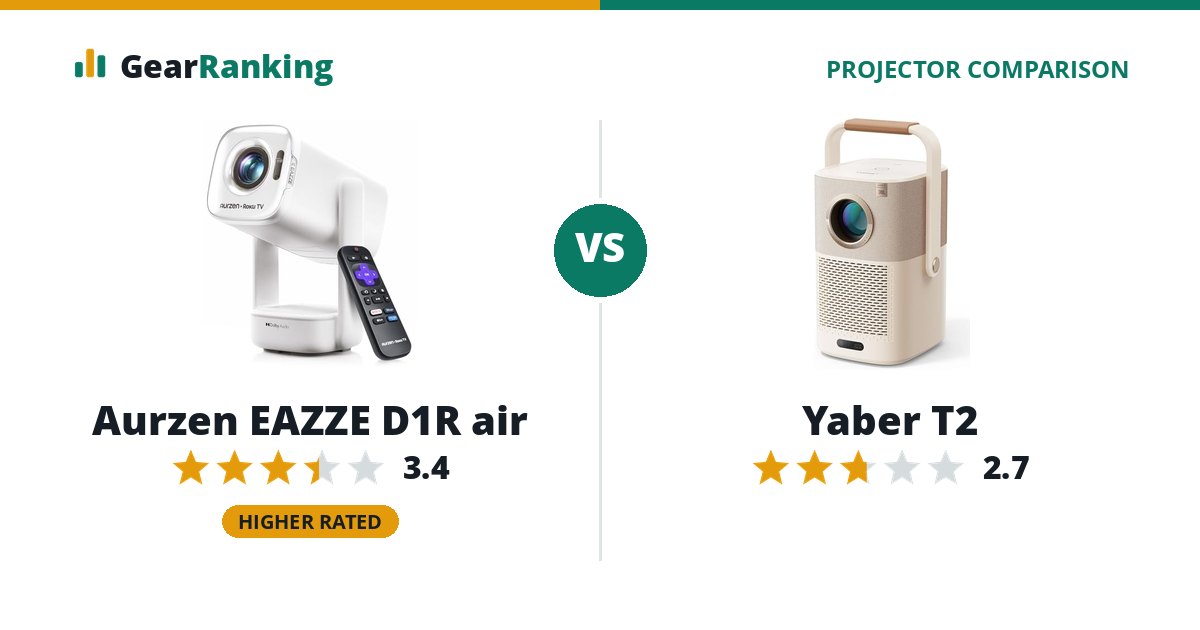 Aurzen EAZZE D1R air vs Yaber T2
