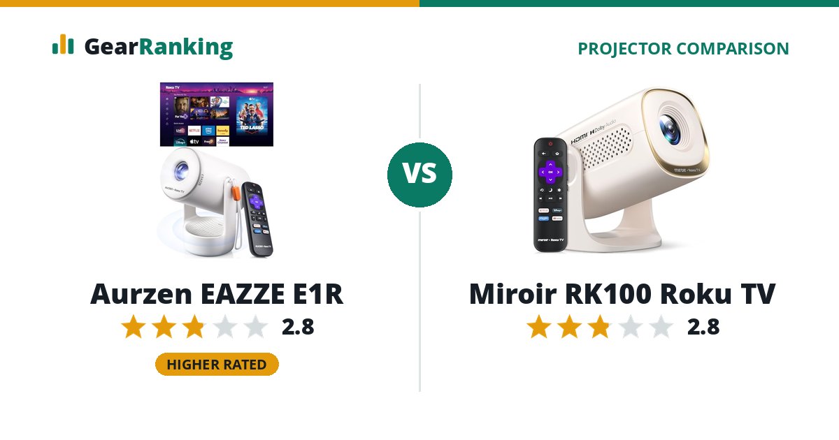 Aurzen EAZZE E1R vs Miroir RK100 Roku TV