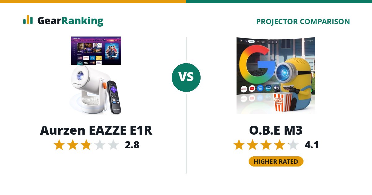 Aurzen EAZZE E1R vs O.B.E M3
