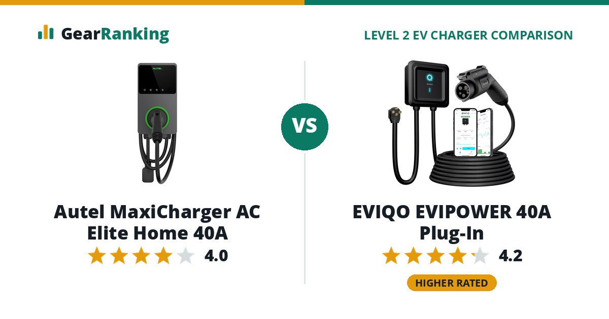 Autel MaxiCharger AC Elite Home 40A vs EVIQO EVIPOWER 40A Plug-In