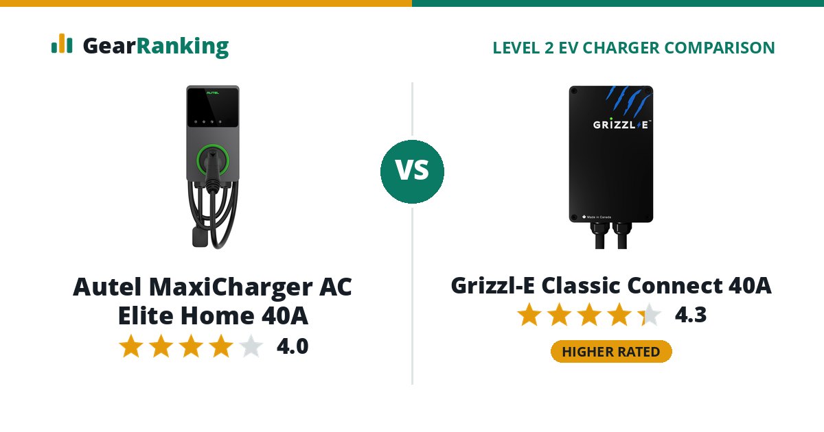 Autel MaxiCharger AC Elite Home 40A vs Grizzl-E Classic Connect 40A