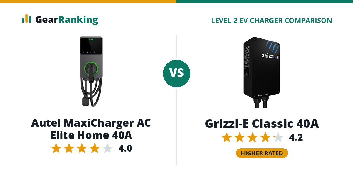 Autel MaxiCharger AC Elite Home 40A vs Grizzl-E Classic 40A