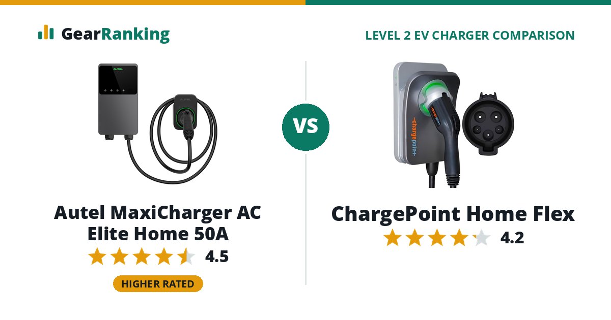 Autel MaxiCharger AC Elite Home 50A vs ChargePoint Home Flex
