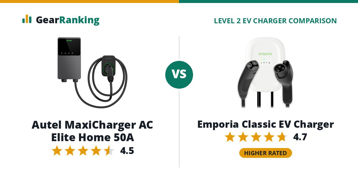 Autel MaxiCharger AC Elite Home 50A vs Emporia Classic EV Charger