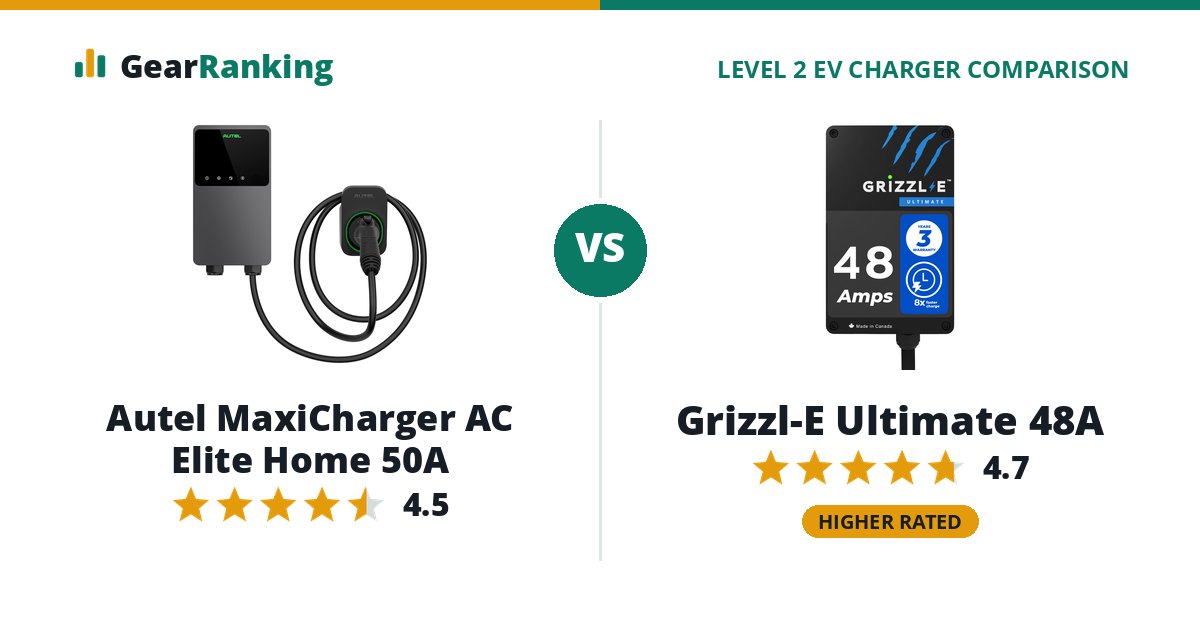 Autel MaxiCharger AC Elite Home 50A vs Grizzl-E Ultimate 48A
