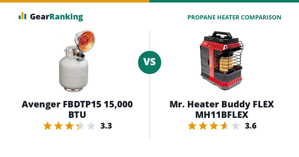 Avenger FBDTP15 15,000 BTU vs Mr. Heater Buddy FLEX MH11BFLEX