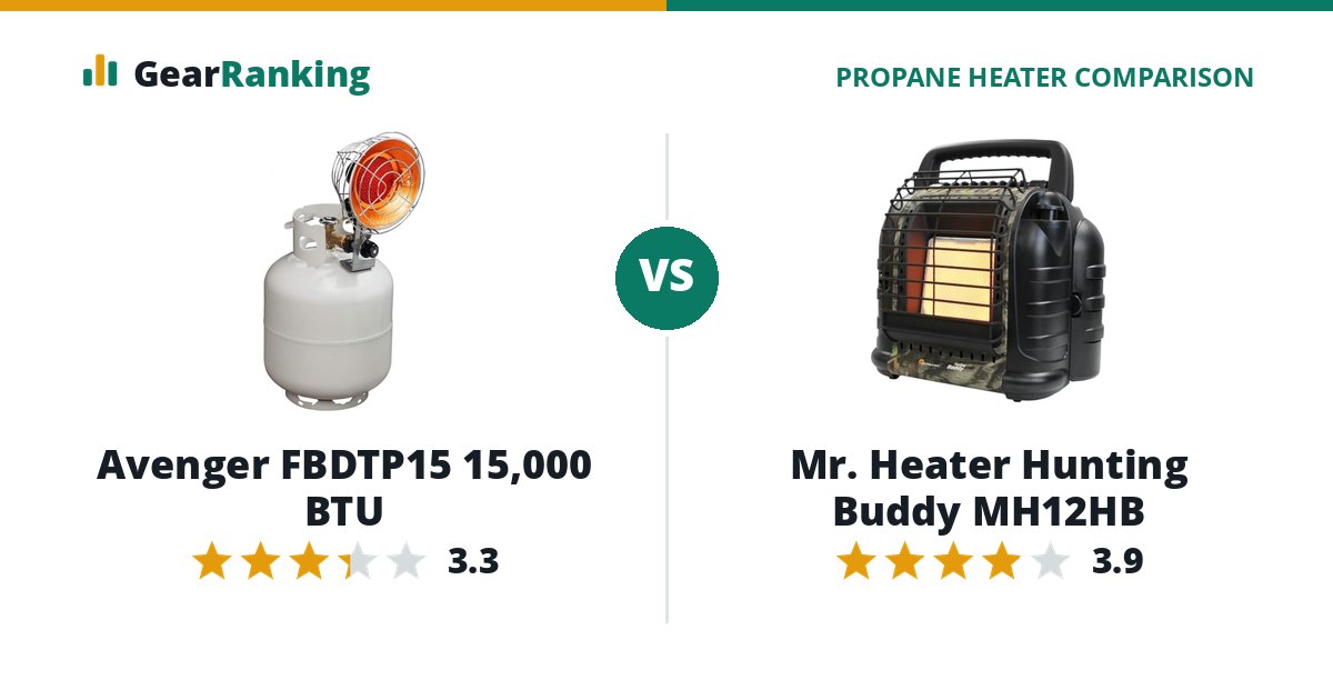 Avenger FBDTP15 15,000 BTU vs Mr. Heater Hunting Buddy MH12HB