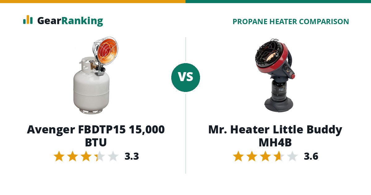 Avenger FBDTP15 15,000 BTU vs Mr. Heater Little Buddy MH4B